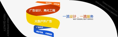 上海学网页设计多少钱,移动端设计培训